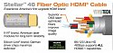 WireWorld Stellar-48 Fiber Optic Kabel HDMI 2.1 8K (STH) - 15M