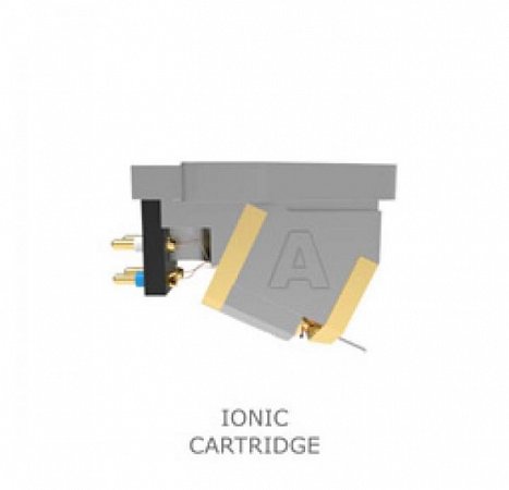 Avid Ionic